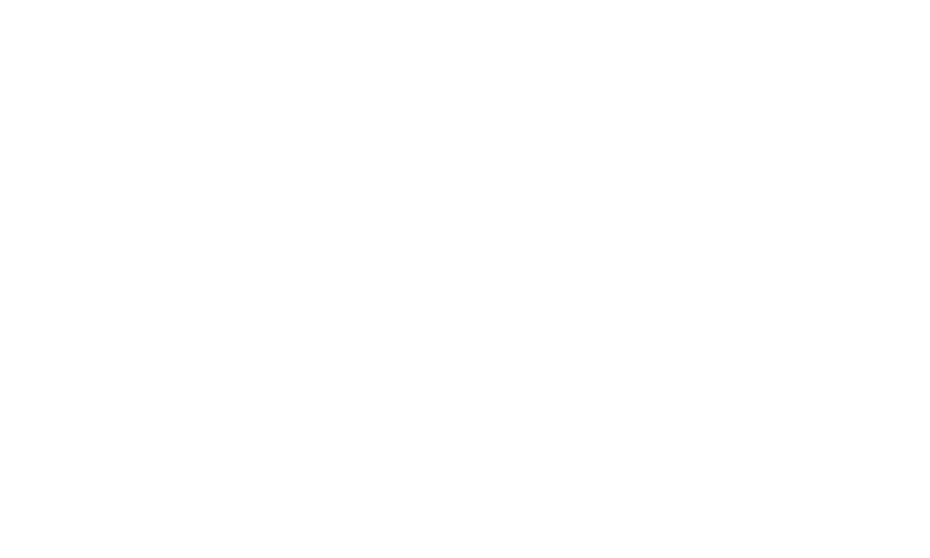 KeyBoo